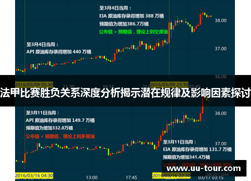 法甲比赛胜负关系深度分析揭示潜在规律及影响因素探讨