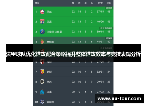 法甲球队优化进攻配合策略提升整体进攻效率与竞技表现分析